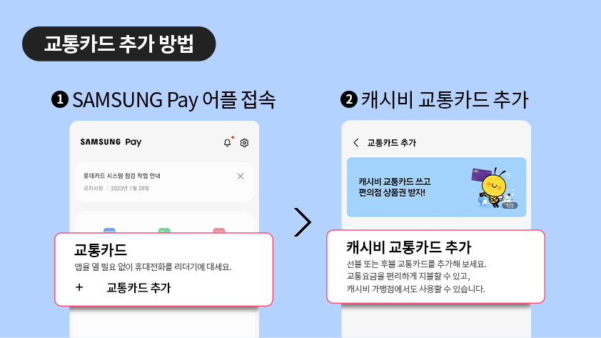 [교통카드 추가 방법] 1. SAMSUNG Pay 어플 접속, 2. 캐시비 교통카드 추가
