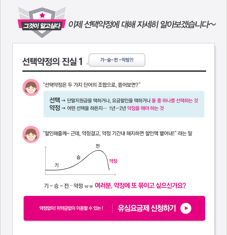 선택약정의 진실1