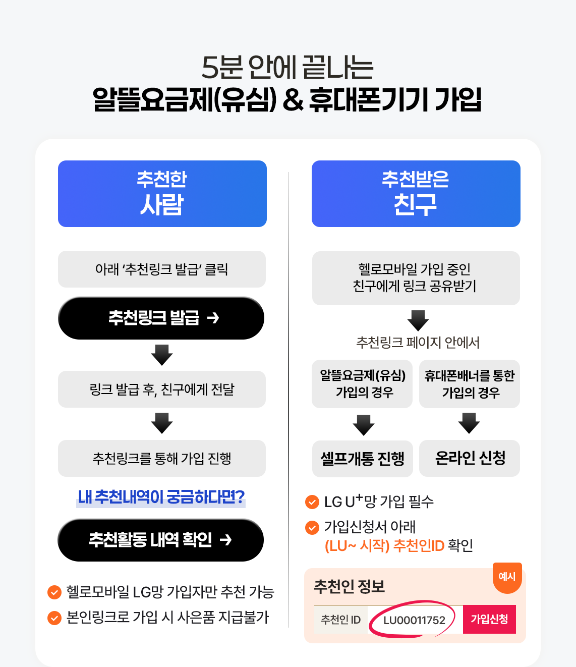 5분 안에 끝나는 추천 & 가입 방법