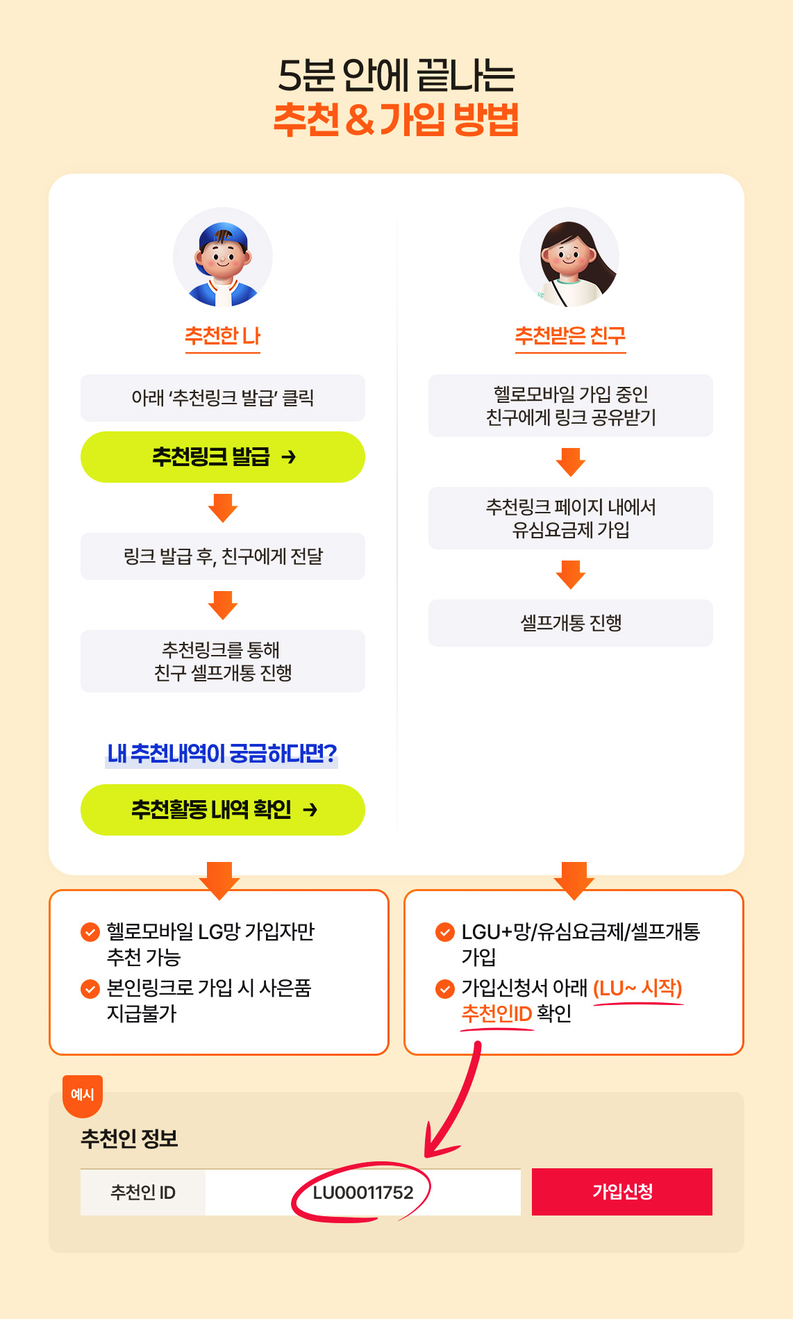 5분 안에 끝나는 추천 & 가입 방법