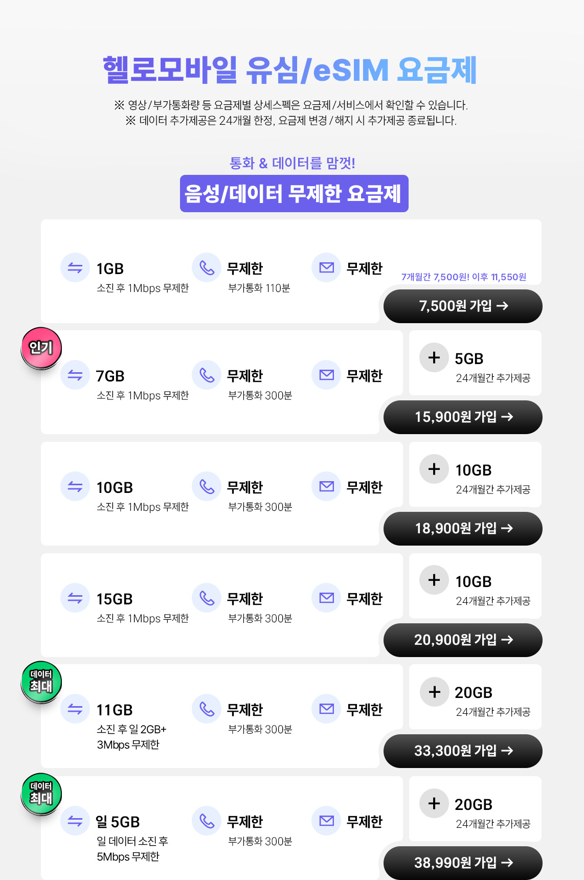 음성/데이터 무제한 요금제