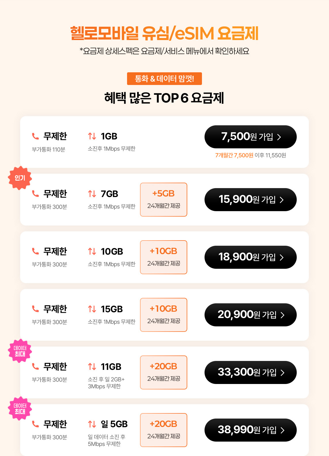 혜택 많은 TOP6 요금제